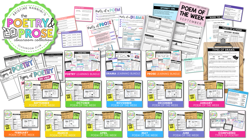 The Poetry and Prose Classroom Collection, Poetry Lessons, Activities, Anchor Charts, Reference Sheets, Poems, Comprehension, Types of Poetry, Comparing, Prose, Drama, Meter, Rhythm, Rhyme, Cast of Characters, Setting, Dialogue